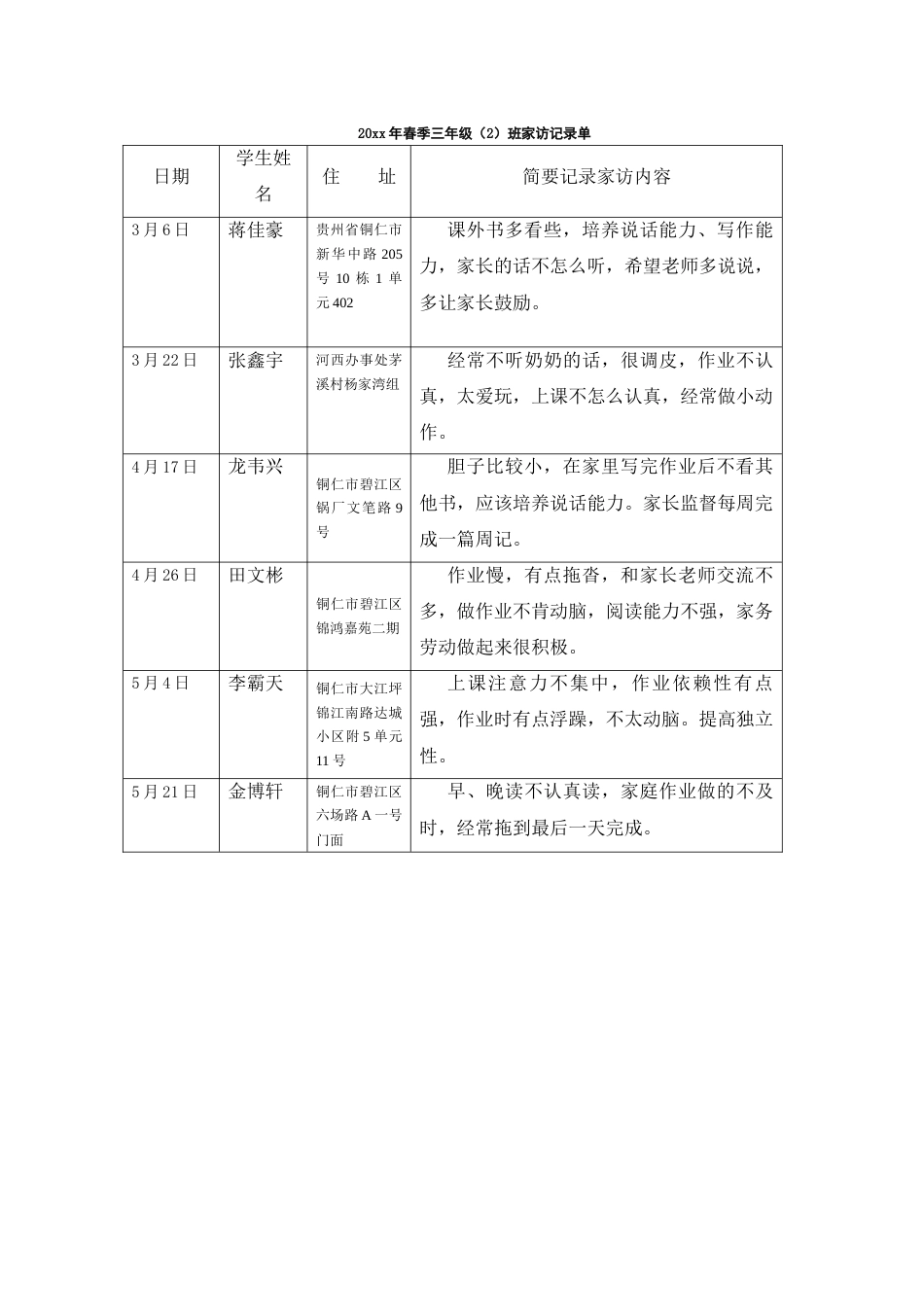 三年级班主任家访记录单_第1页