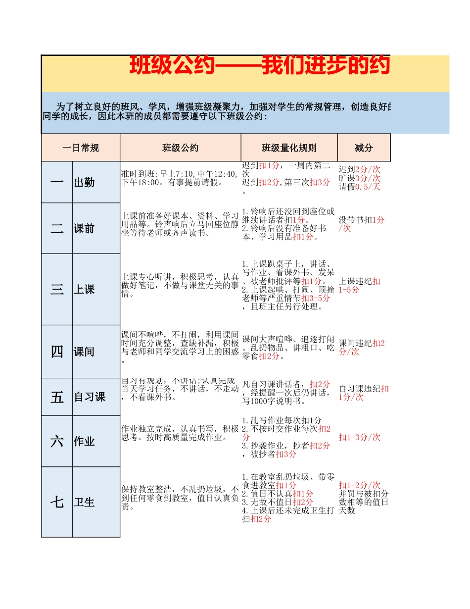 班级公约管理_第1页