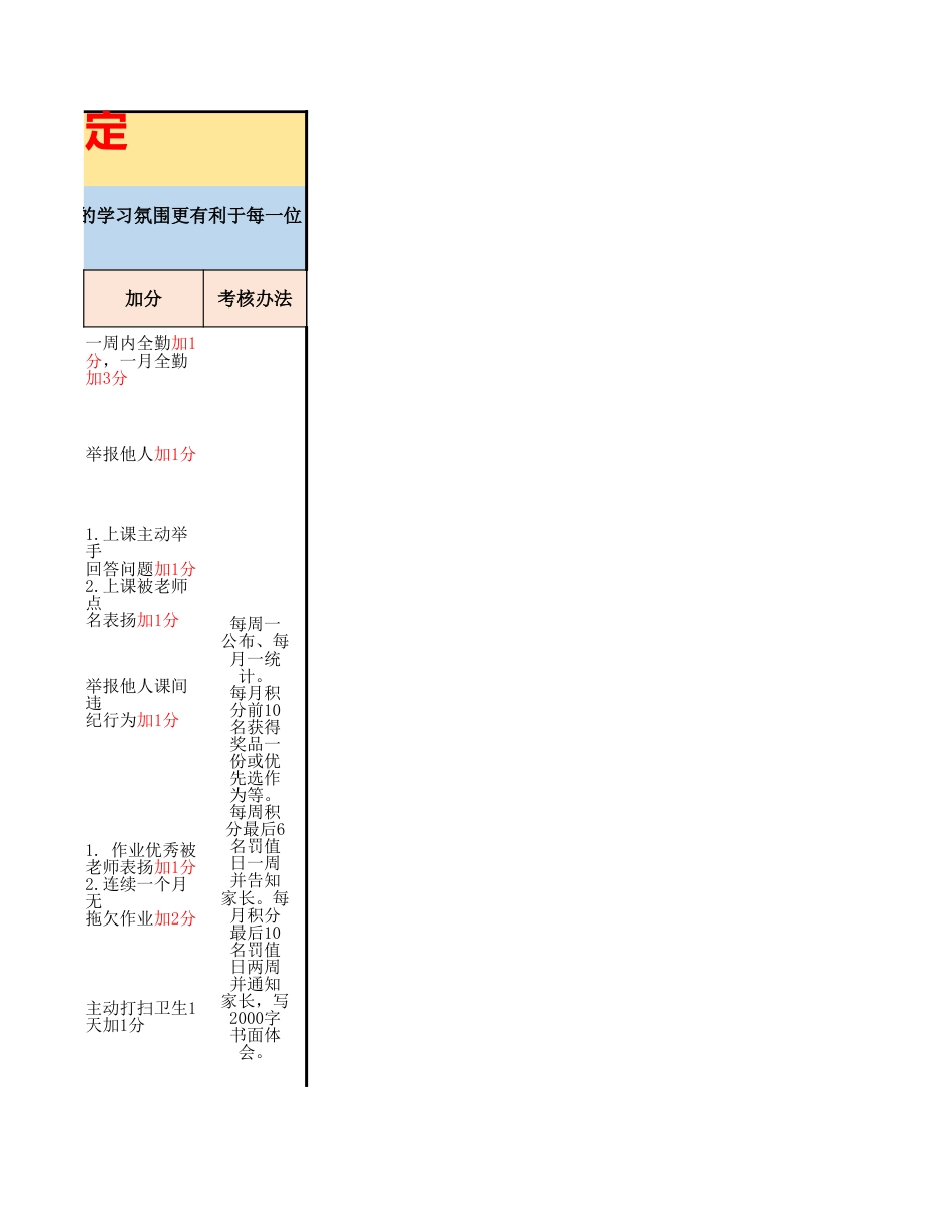 班级公约管理_第3页