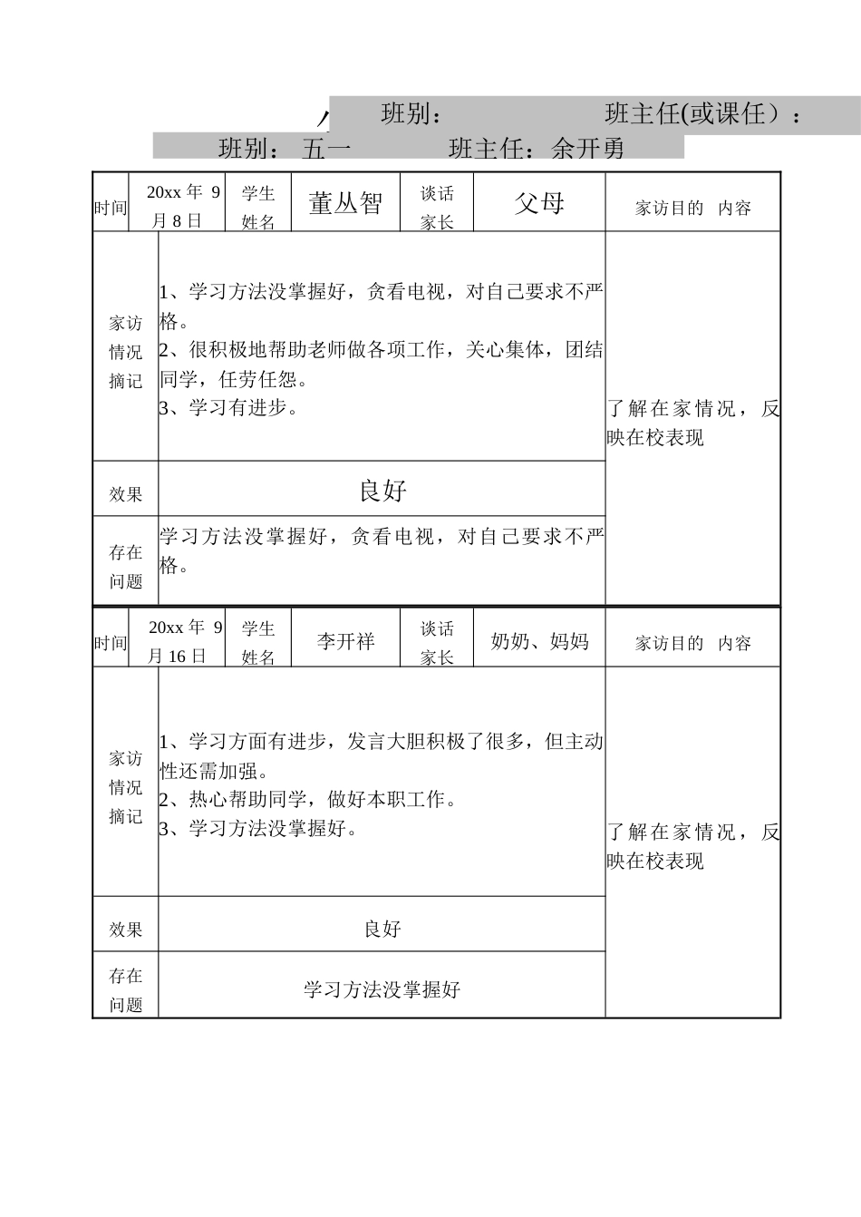 小学五年级上家访记录表_第1页