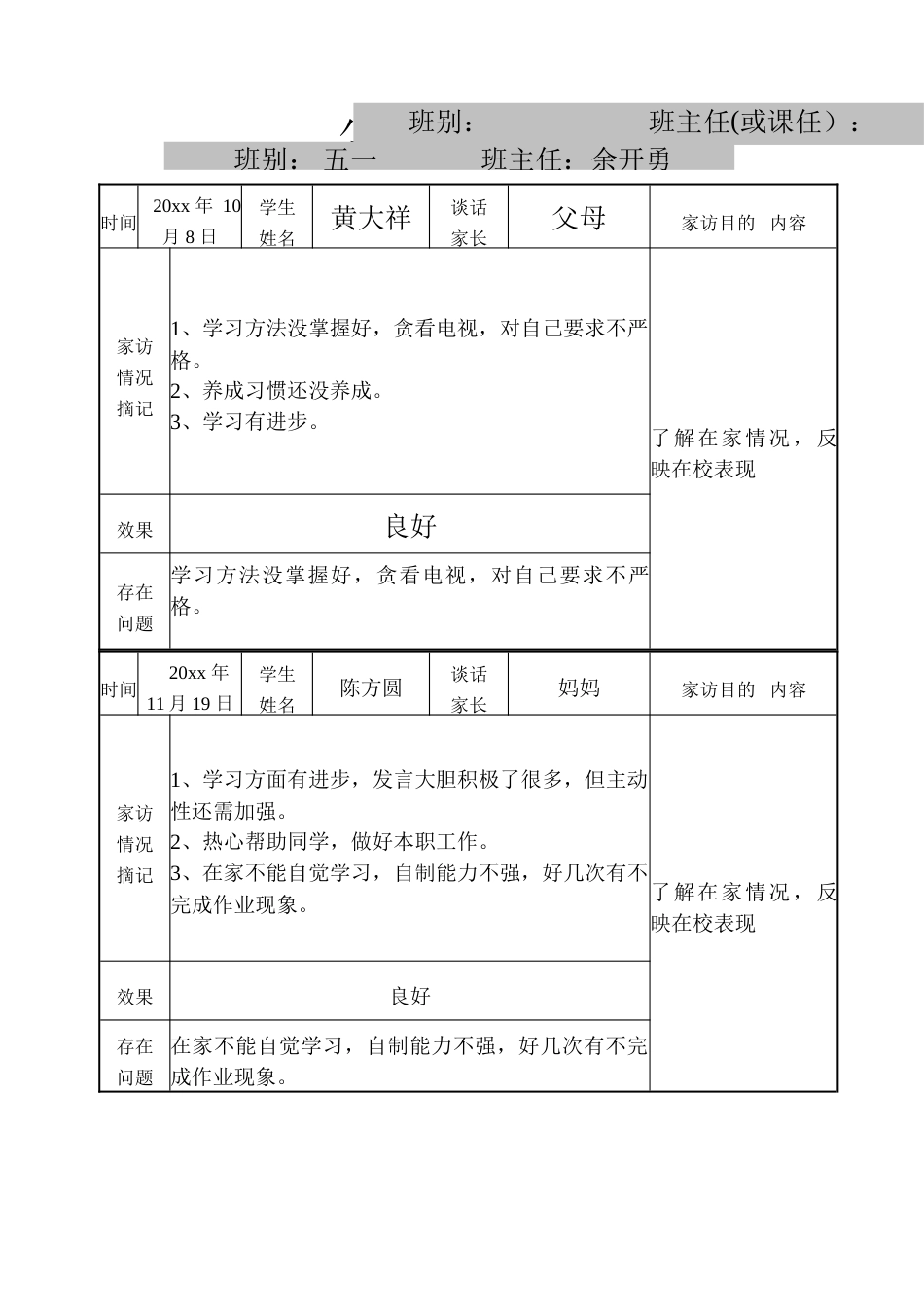 小学五年级上家访记录表_第2页