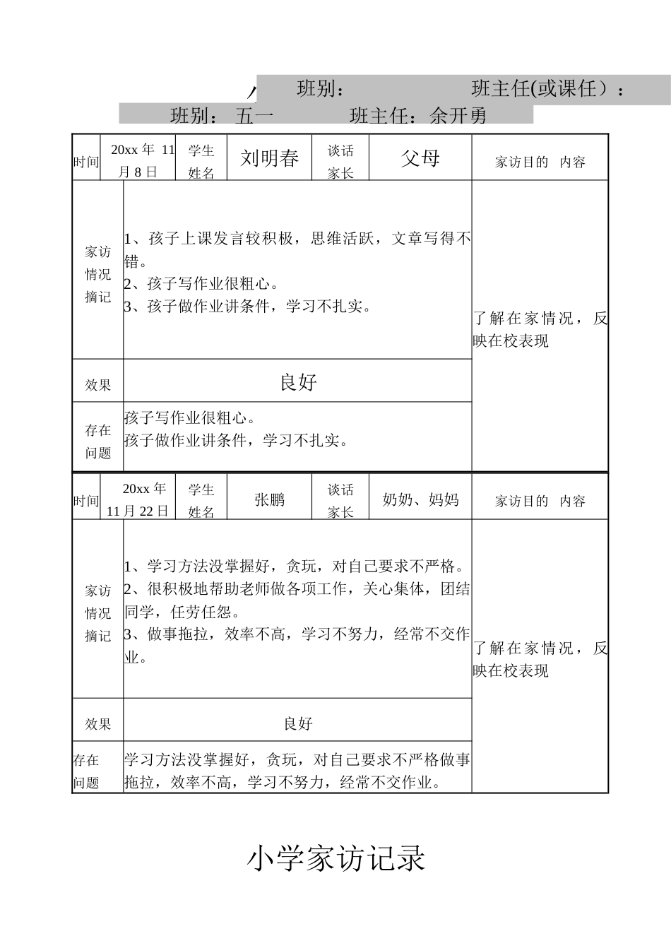 小学五年级上家访记录表_第3页