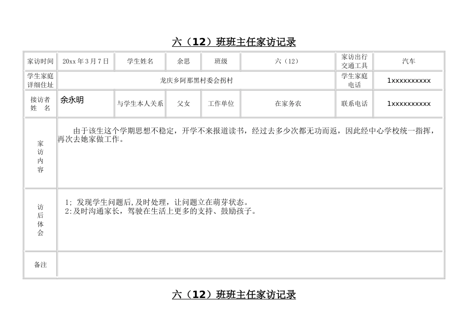 小学六年级班主任家访记录表_第1页