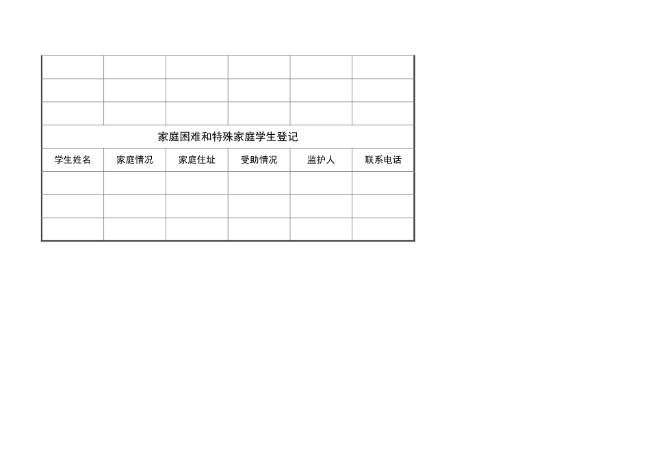 中小学班主任班级管理表格1_第3页