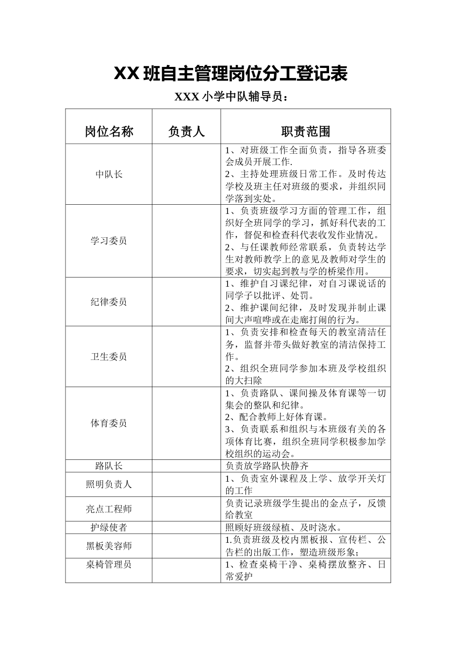 7、班级自主管理岗位分工登记表_第1页