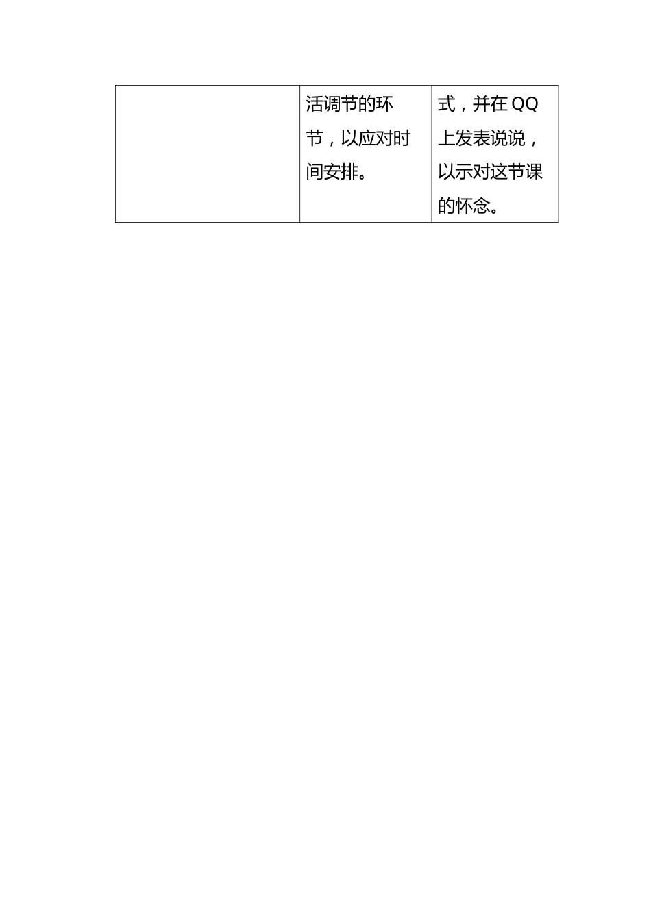 高中主题班会《做最好的自己》优质课教学反思_第2页