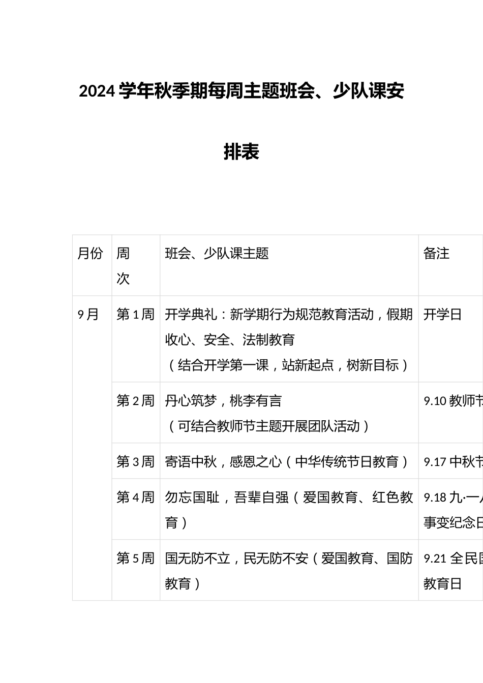 2024学年秋季期每周主题班会、少队课安排表_第1页