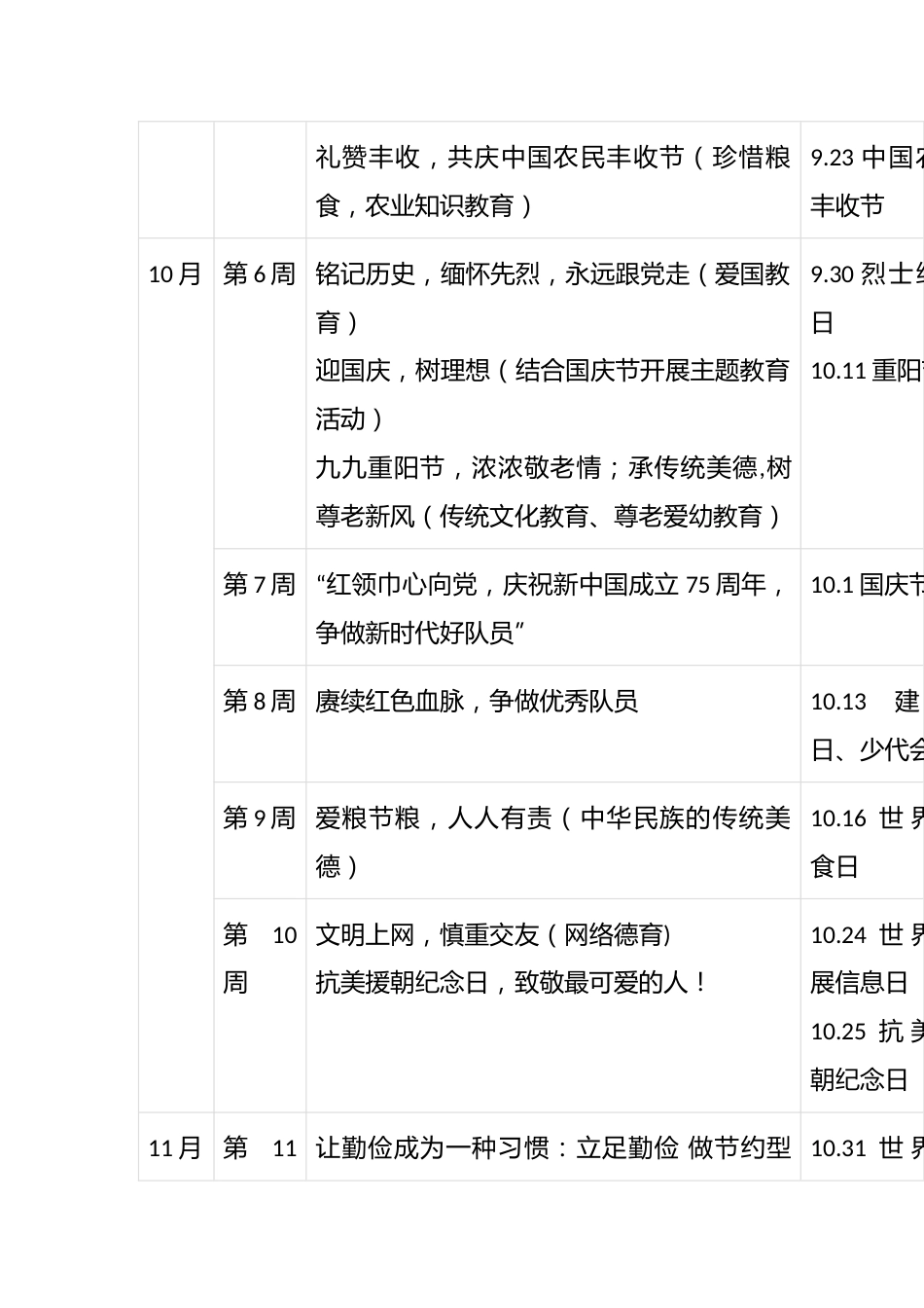 2024学年秋季期每周主题班会、少队课安排表_第2页