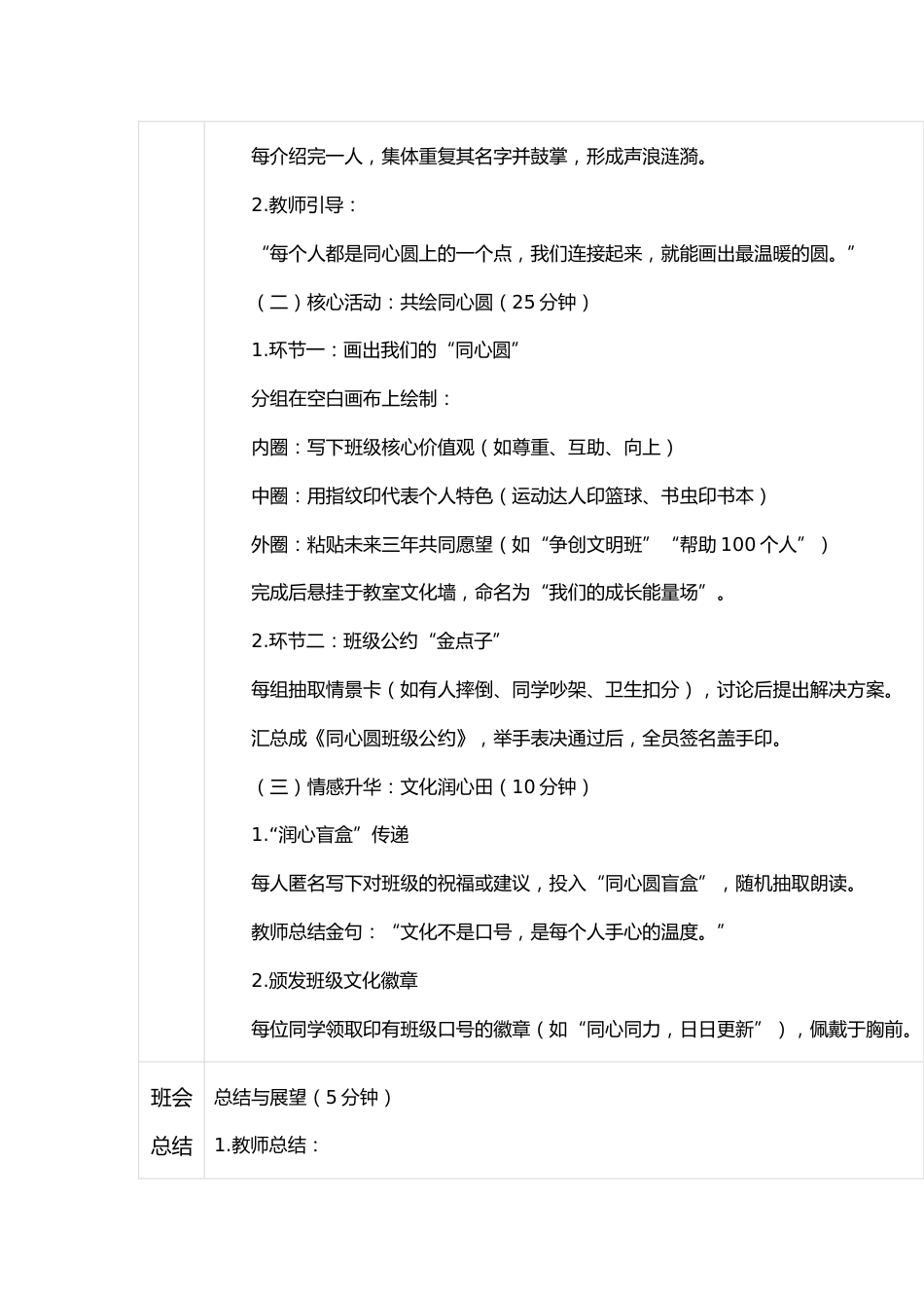 2024-2025年第二学期第三周主题班会 同心圆里共成长,班级文化润心田_第2页