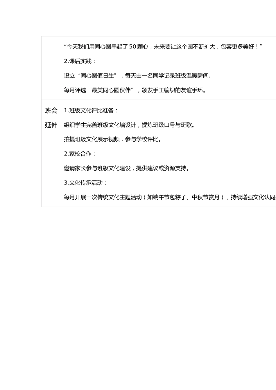 2024-2025年第二学期第三周主题班会 同心圆里共成长,班级文化润心田_第3页