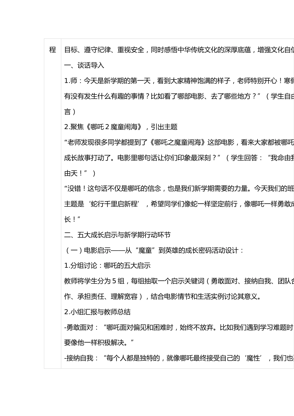 2024-2025年第二学期第一周主题班会 魔童踏浪燃星火,蛇行千里启新程_第2页