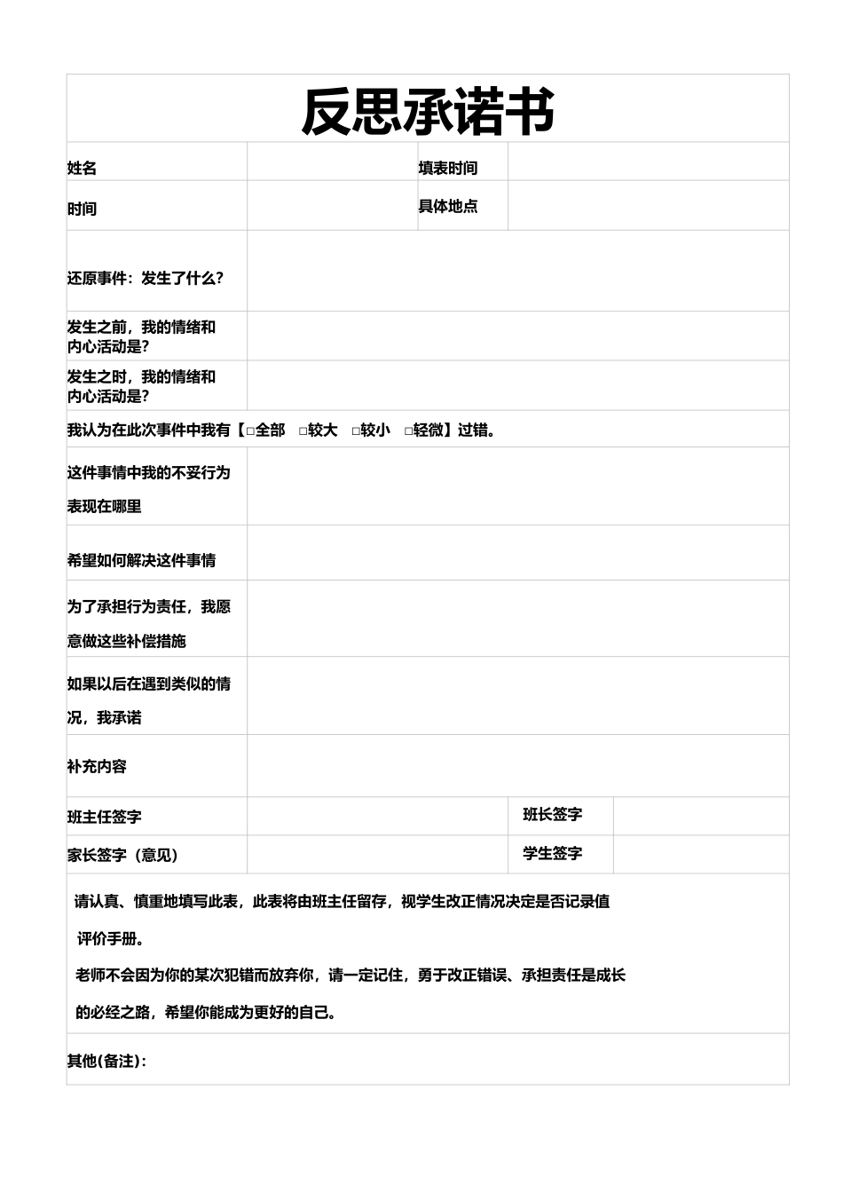考后反思书_第1页