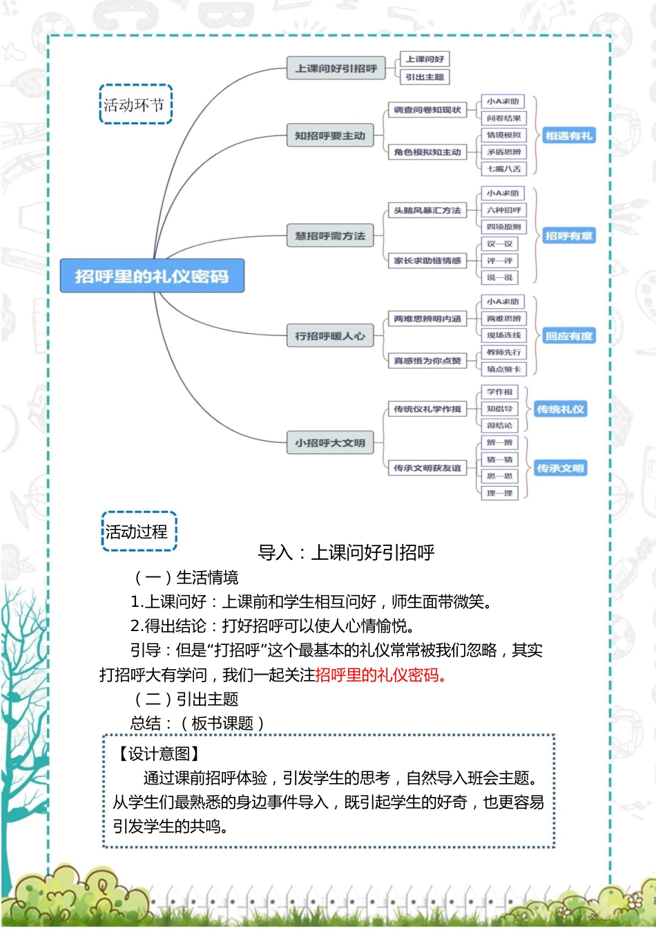 【中学】【主题班会】招呼里的礼仪密码_第3页