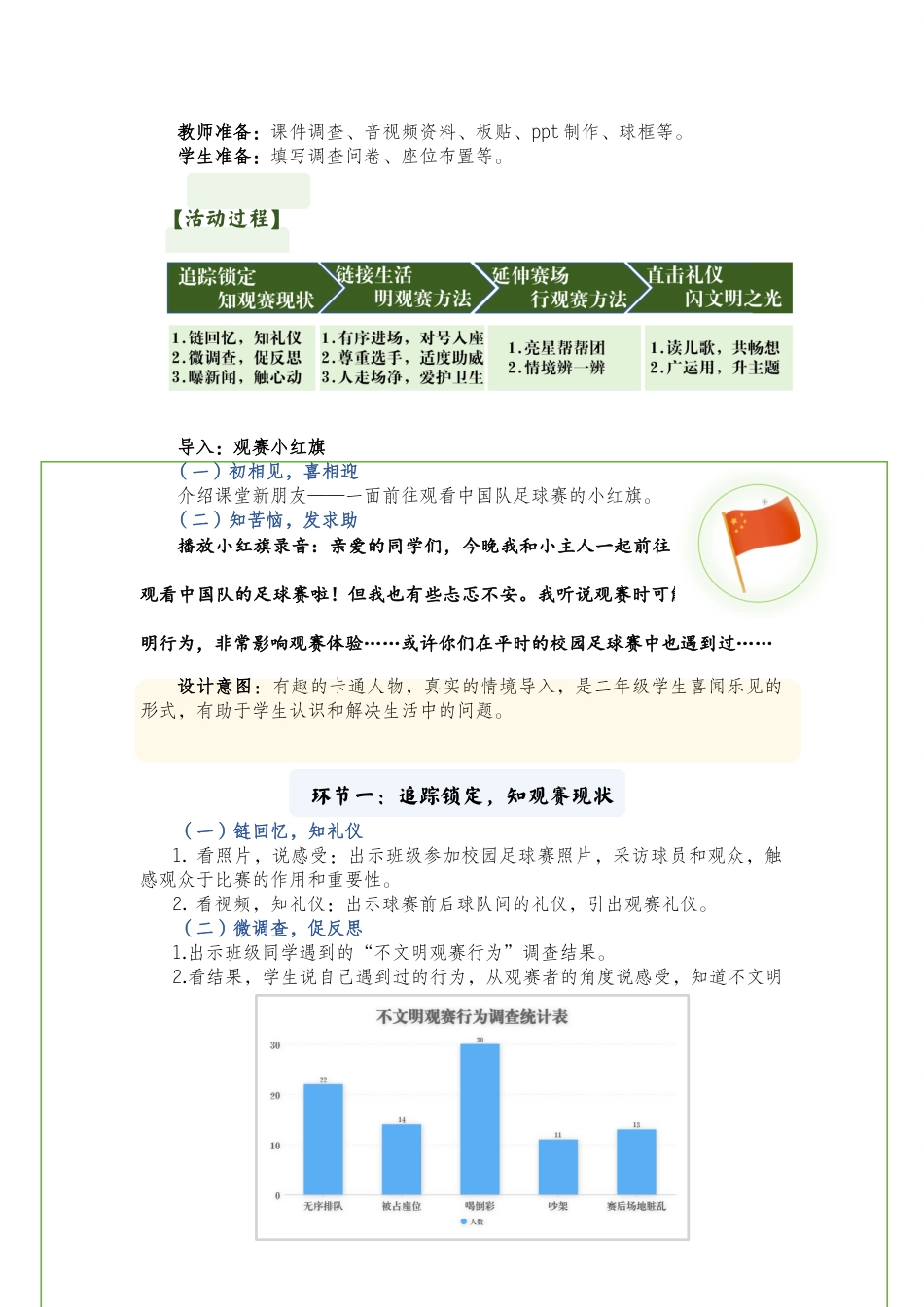 小学主题班会——文明观赛,让小红旗更闪耀_第3页
