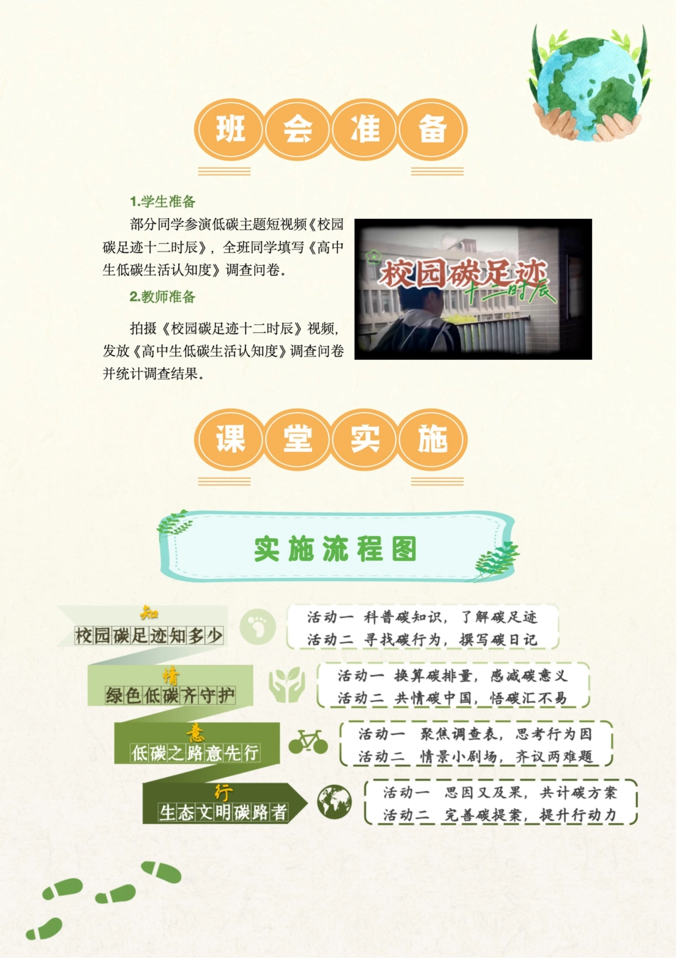 01【高中】【主题班会】“碳”路者在行动_第3页