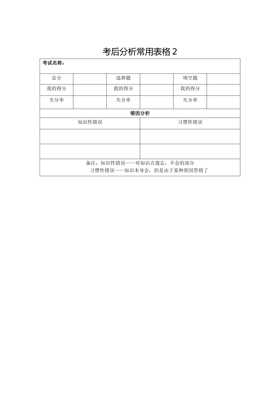考后分析常用表格_第2页