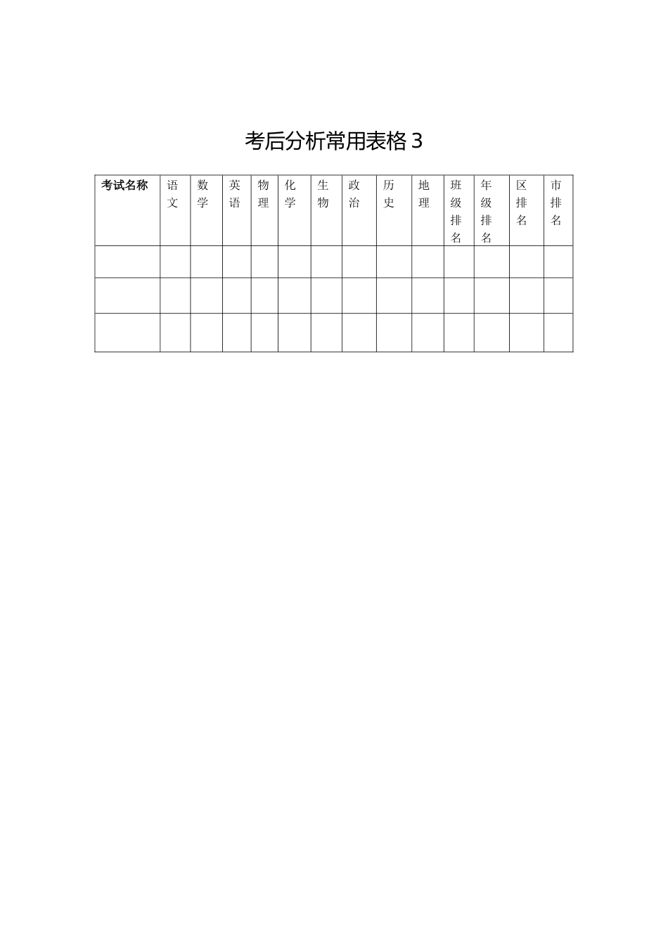 考后分析常用表格_第3页