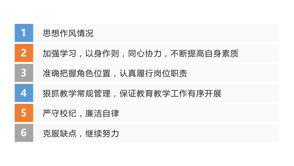 教学副校长述职_第2页