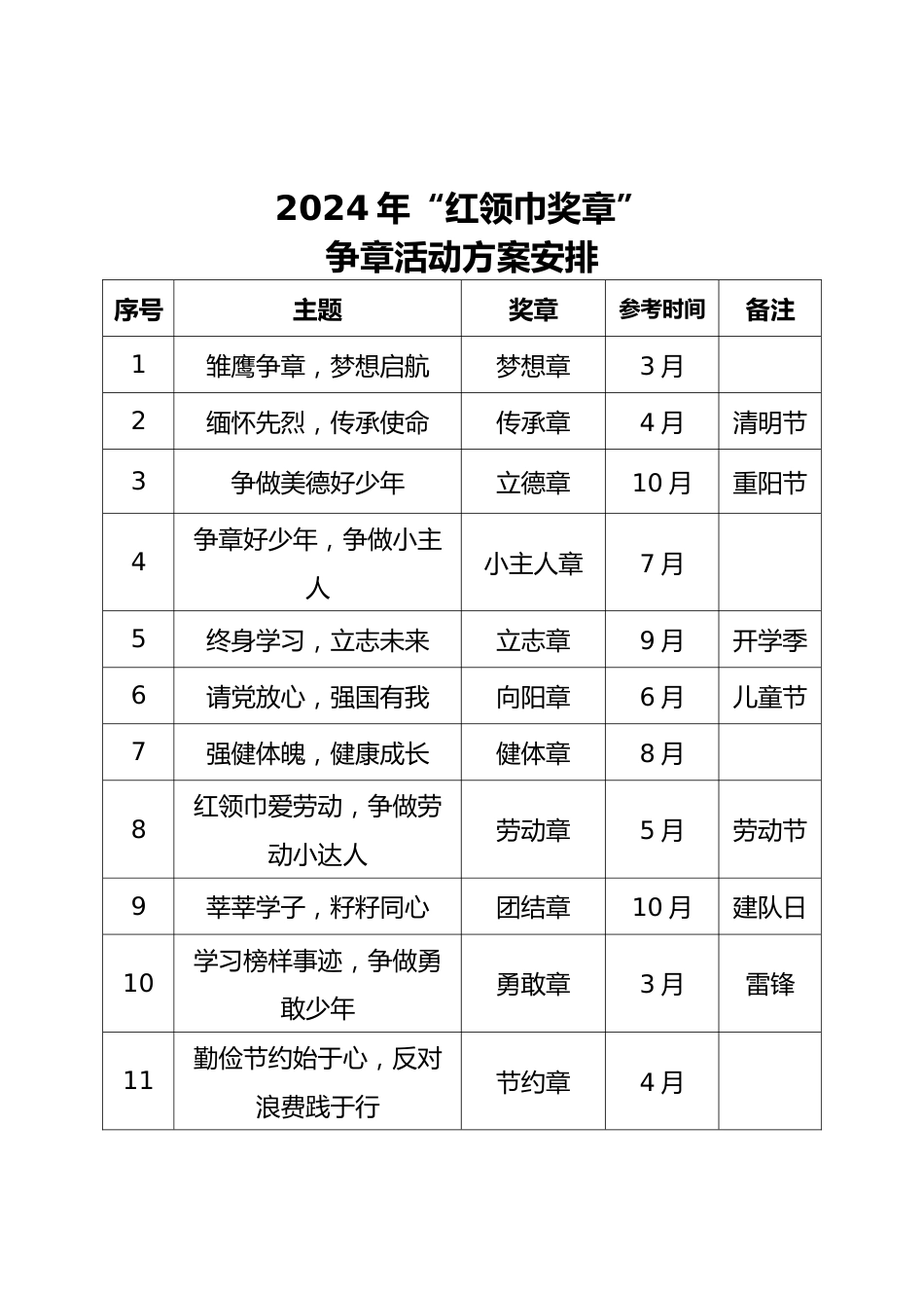 “红领巾奖章”争章活动主题方案安排_第1页