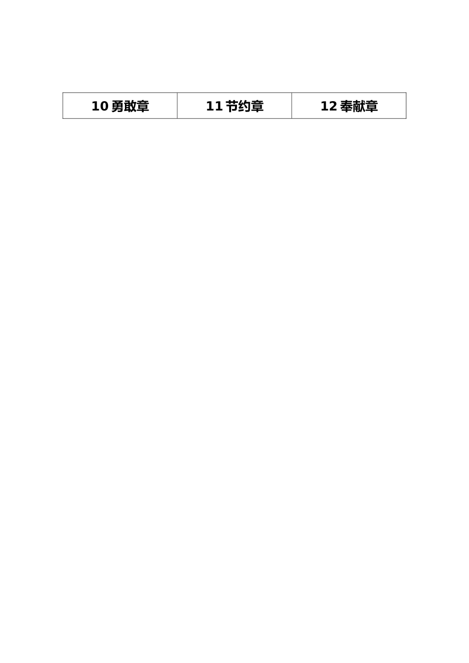 “红领巾奖章”争章活动主题方案安排_第3页