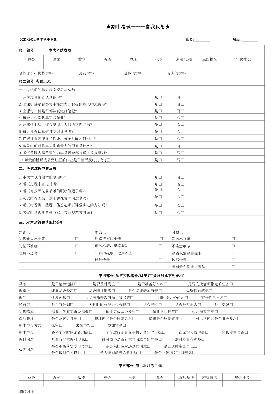 考试后自我反思1_第1页
