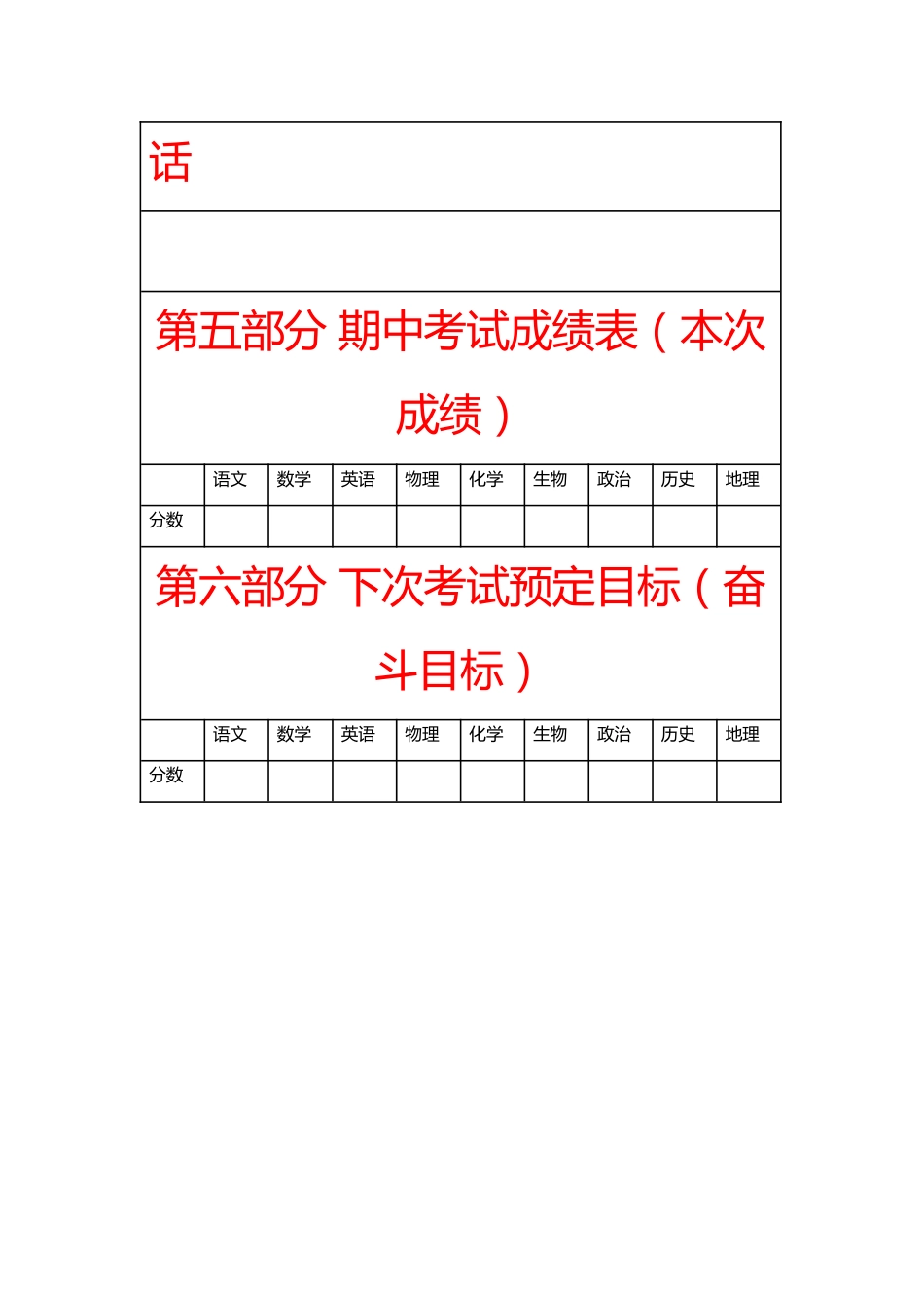 期中考试后班级学生自我反思表1_第3页