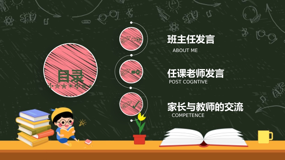 初中家长会课件-05_第2页