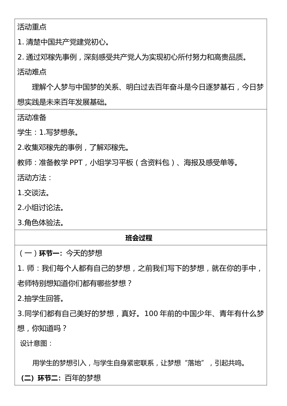 穿越百年的梦想主题班会_第2页