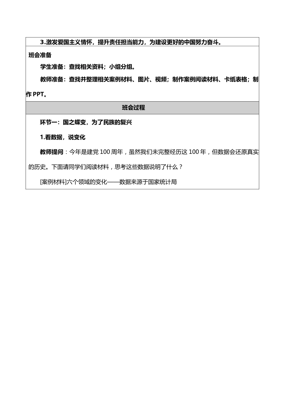 蝶变:为了更好的中国——主题班会_第2页