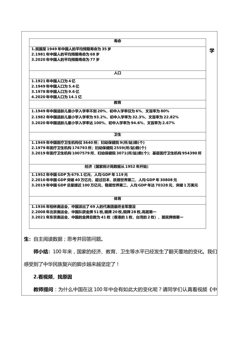 蝶变:为了更好的中国——主题班会_第3页