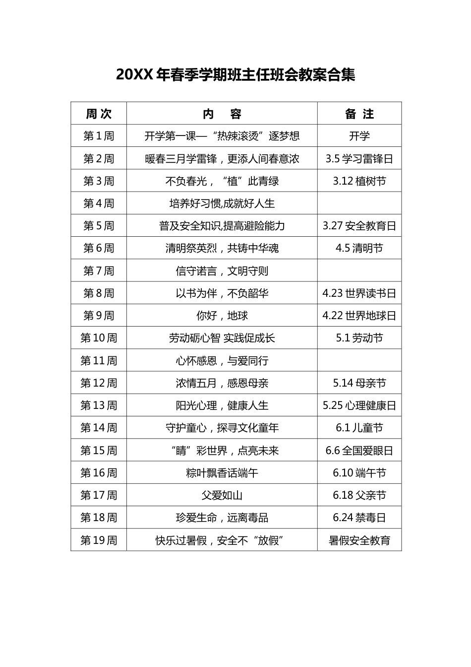20XX年春季学期班主任班会教案合集_第1页