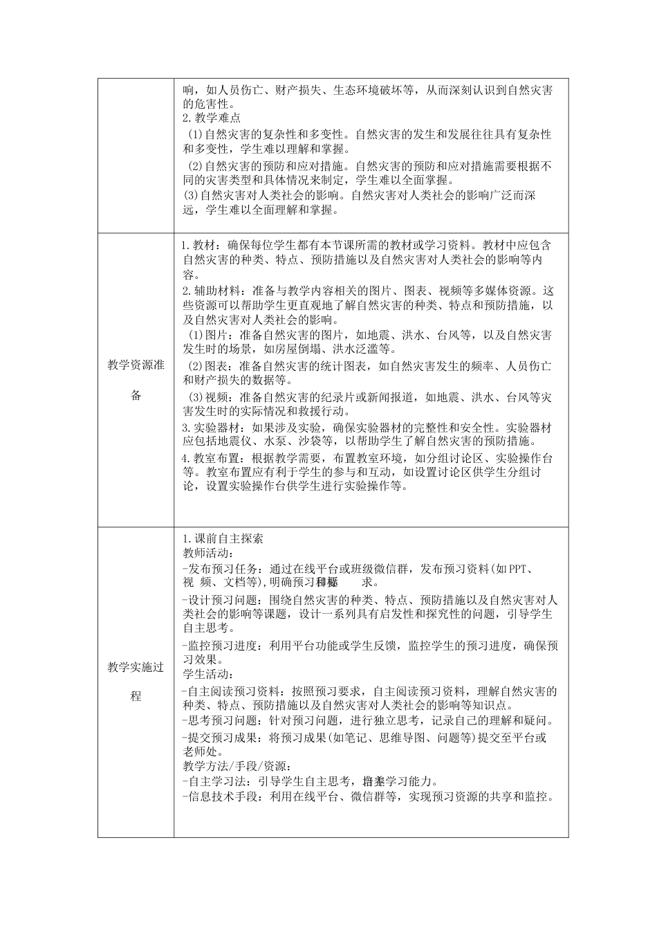 2024学年初中预防自然灾害事故发生班会教学设计_第2页