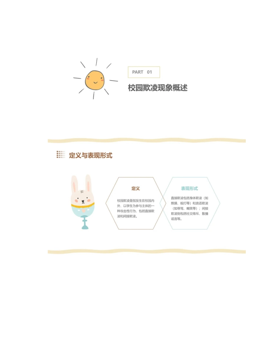 预防校园欺凌主题班会课件()_第2页