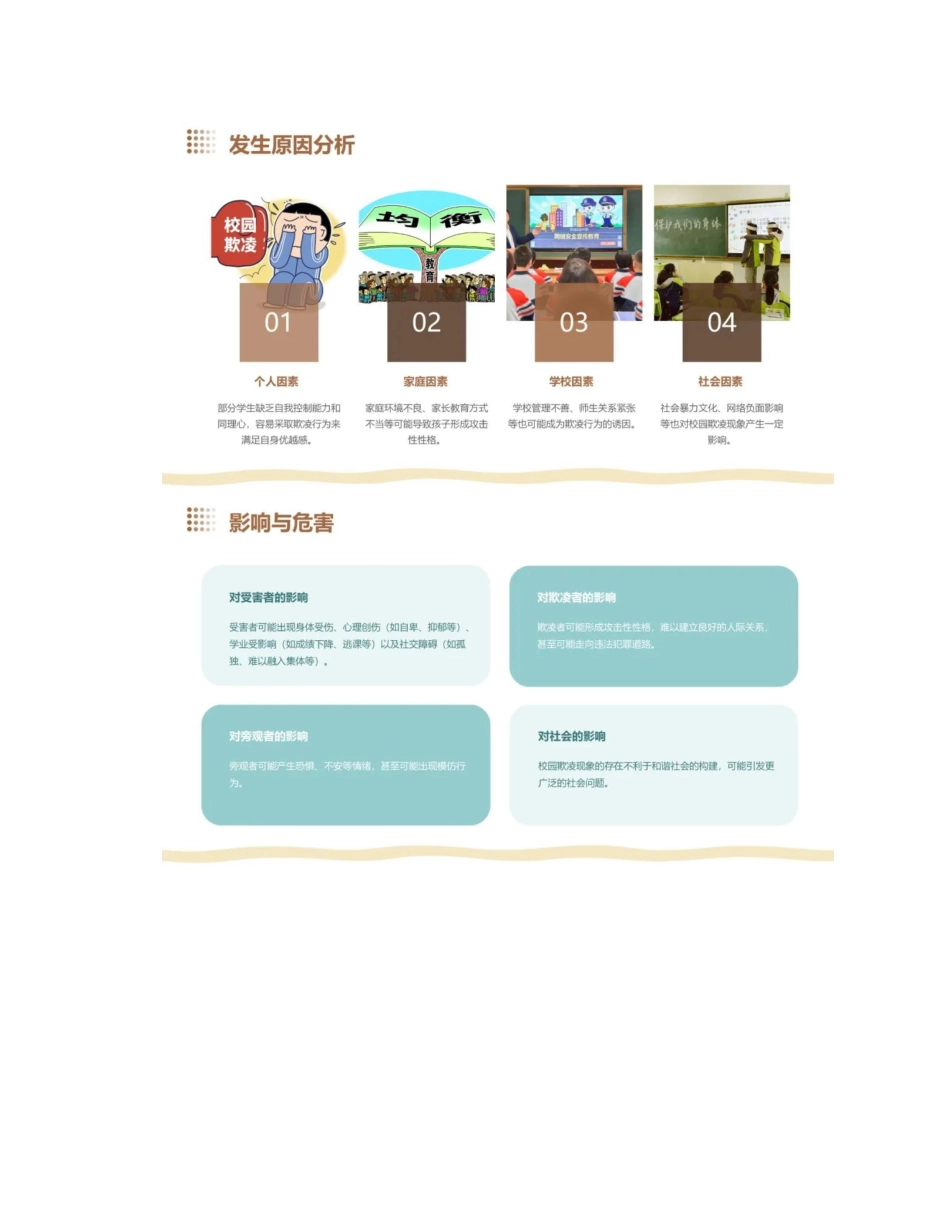 预防校园欺凌主题班会课件()_第3页