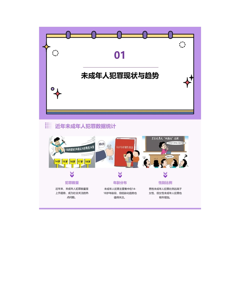 预防未成年人犯罪主题教育课件_第2页