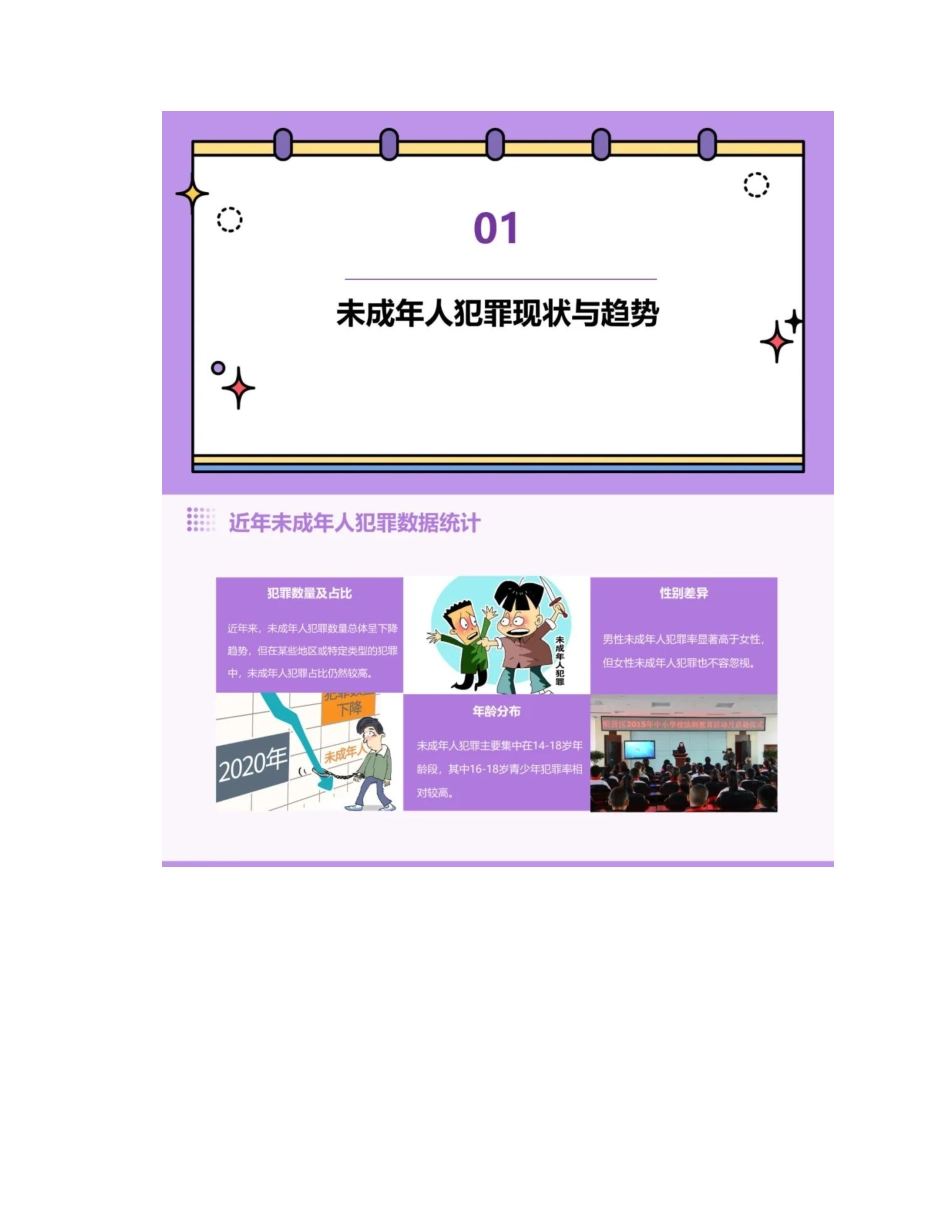 预防未成年人犯罪主题班会课件_第2页