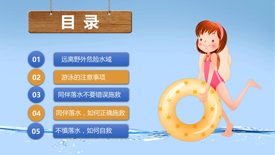 小学生防溺水PPT_第3页