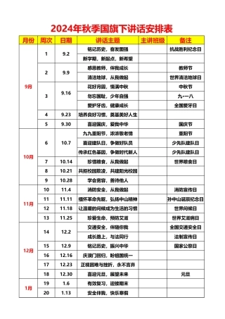 2024年秋季国旗下讲话安排表