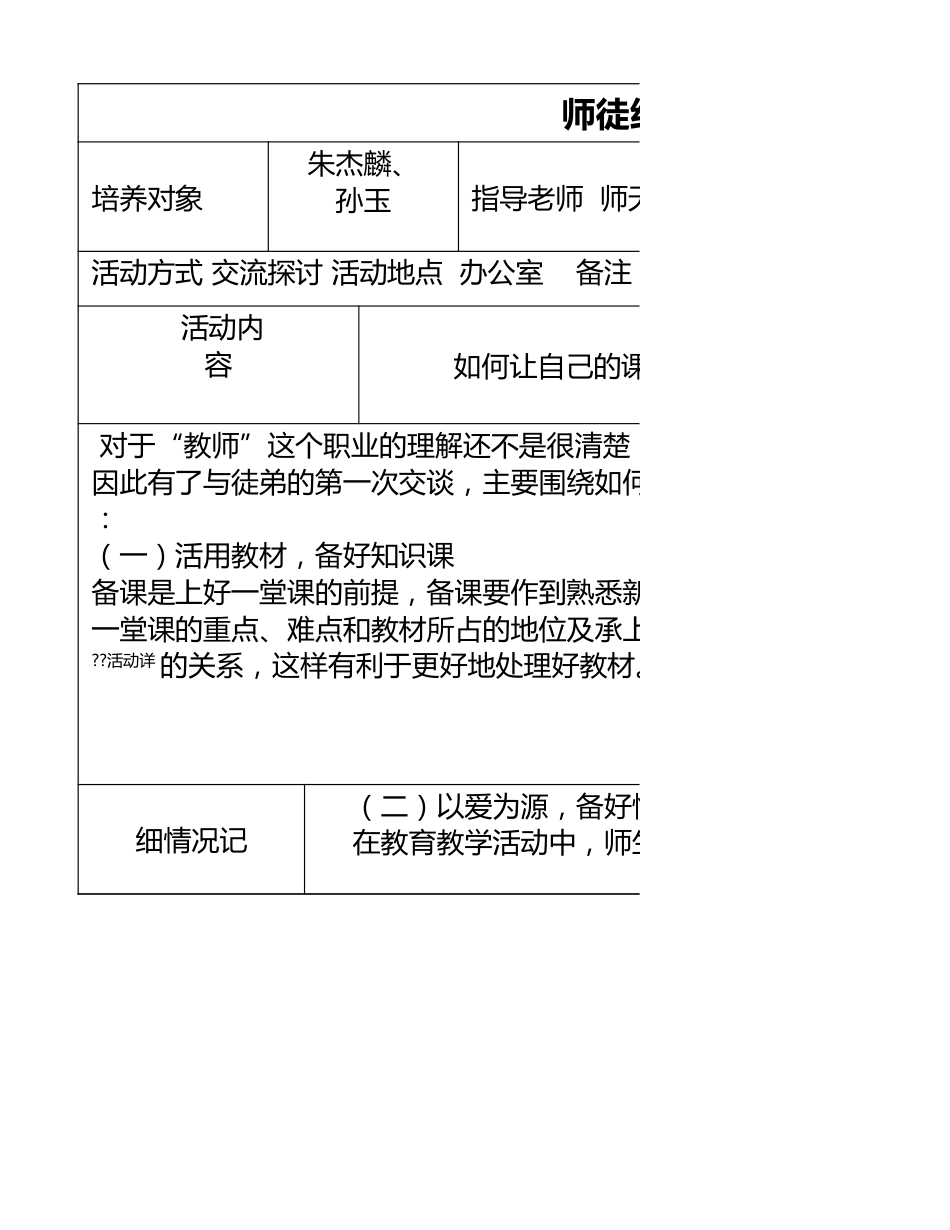 课堂综合能力师徒结对活动记录表_第1页