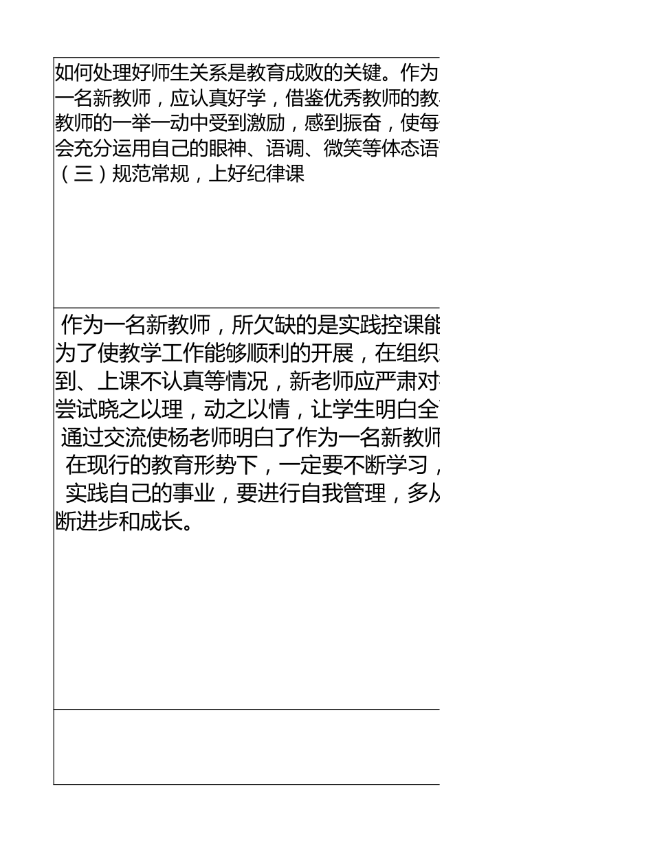 课堂综合能力师徒结对活动记录表_第2页