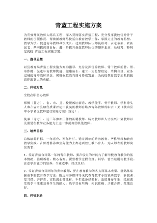 2.青蓝工程实施方案