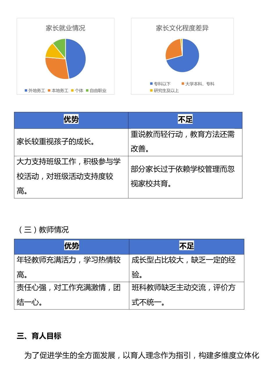 悦行教育铸根基,幸福成长谱人生——我的育人方略_第2页