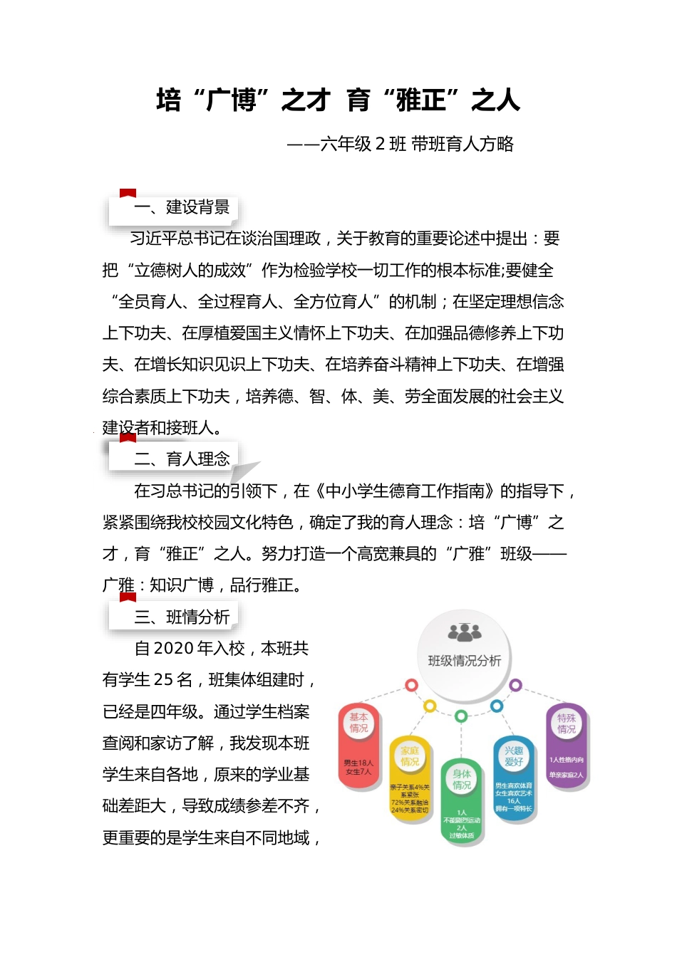 【小学】【带班育人方略】培“广博”之才 育“雅正”之人_第2页
