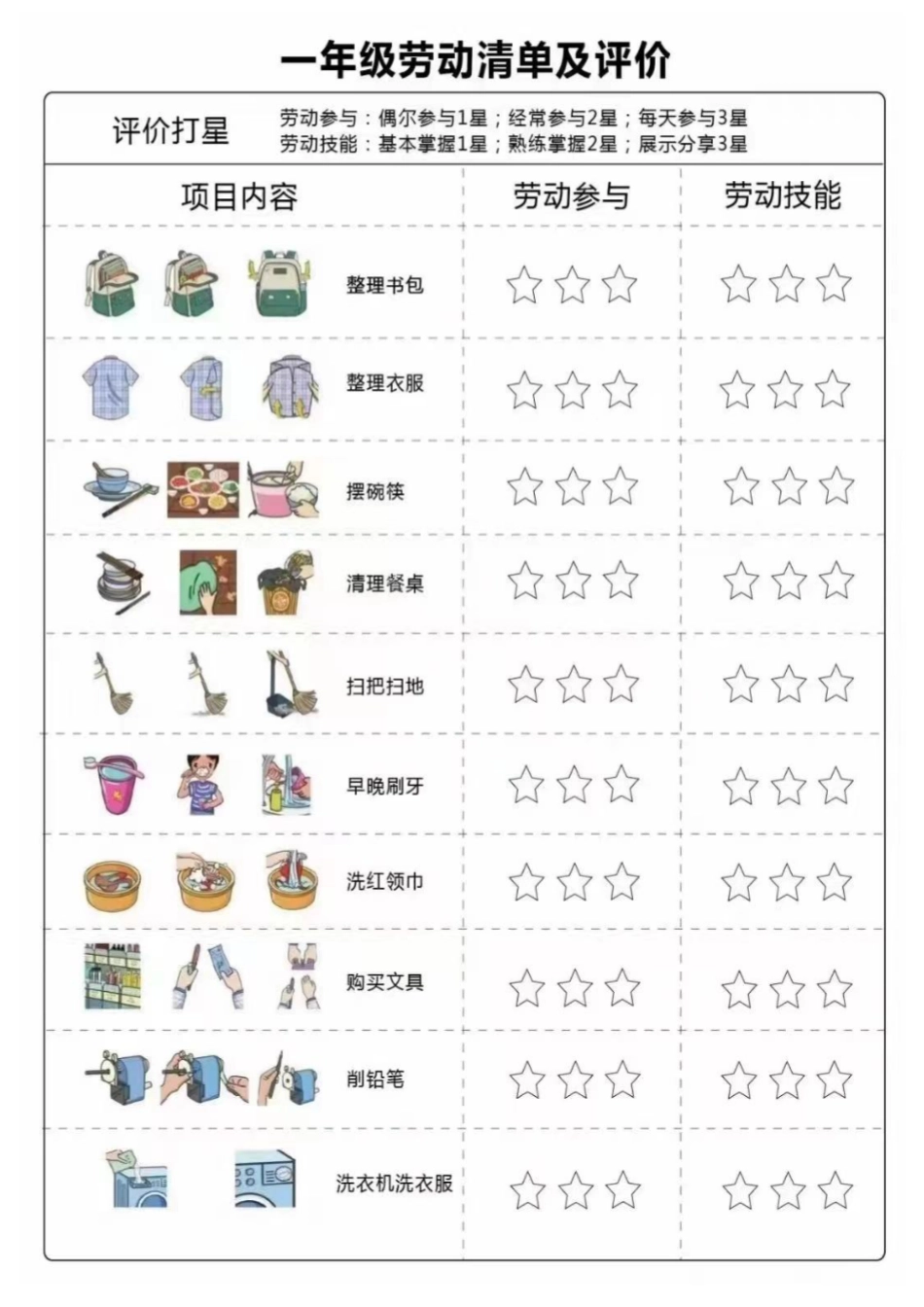 1-6年级劳动清单评价表_第1页