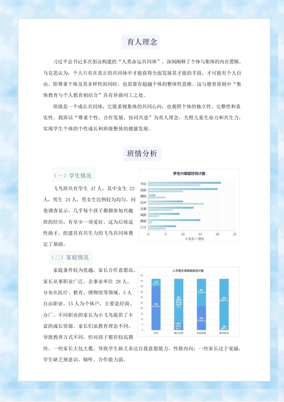 小学带班育人方略——张开翅膀,拥抱蓝天_第2页
