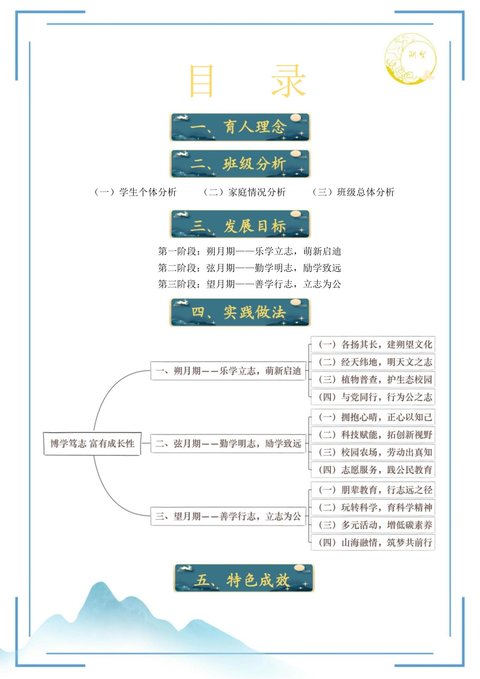 01【高中】【带班育人方略】核心合力 月圆有期_第2页