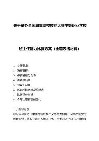 关于举办全国职业院校技能大赛中等职业学校班主任能力比赛方案（含全套表格材料）