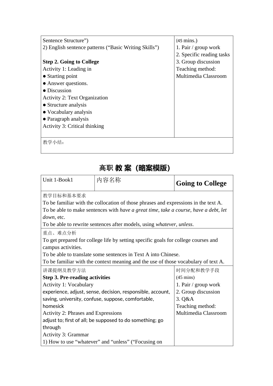 高职英语教案_第2页