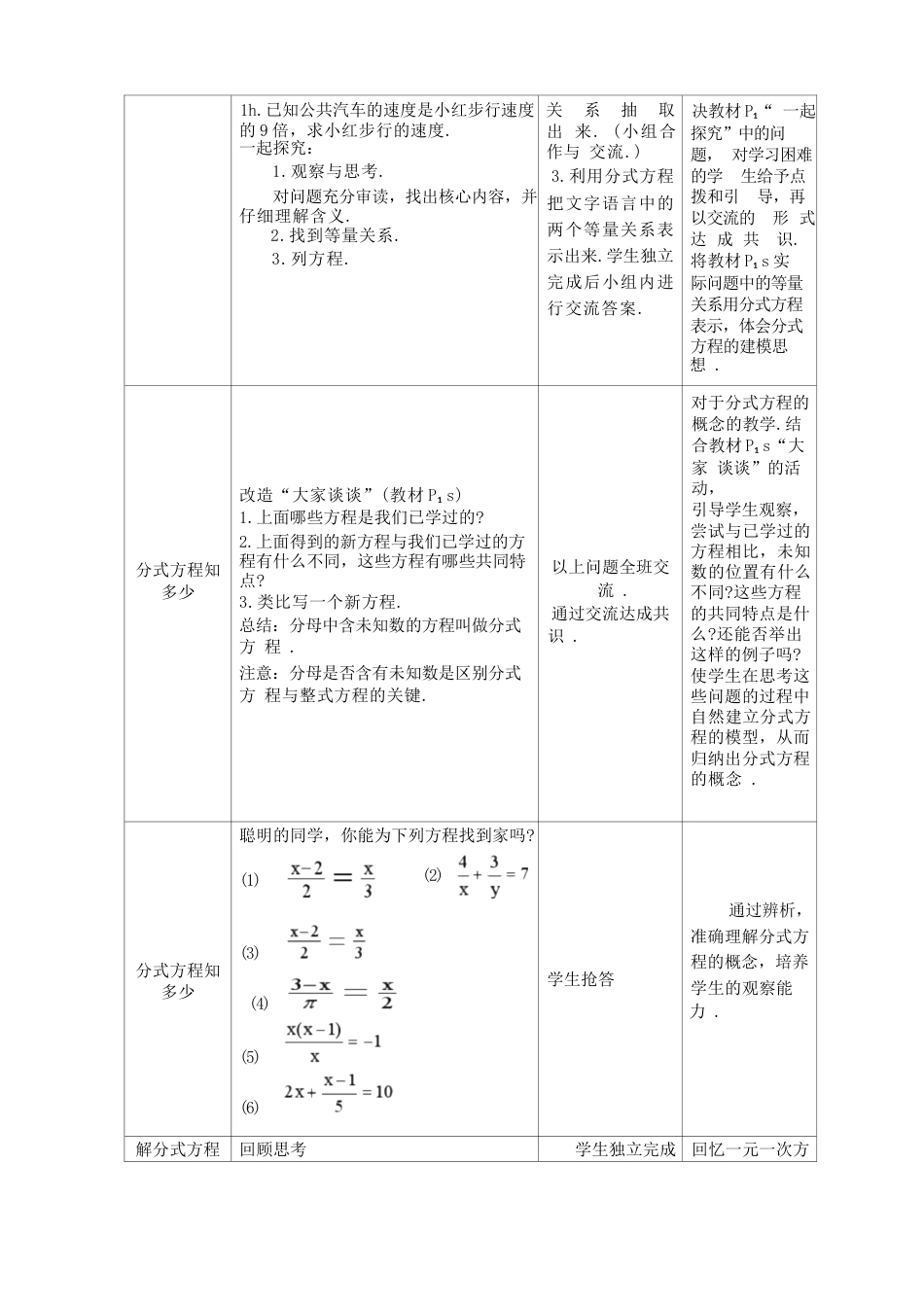 初中数学教学技能大赛教案_第2页