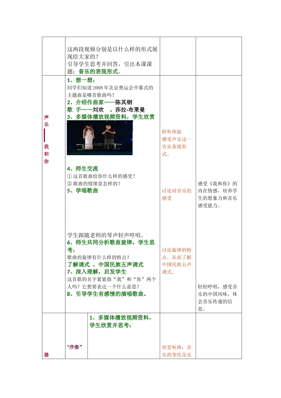 《公共艺术音乐篇》全套教案(第一单元聆听与感悟)_第2页